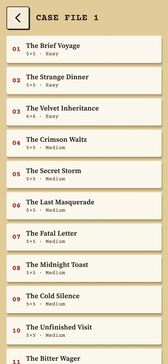 The list of cases in case file 1