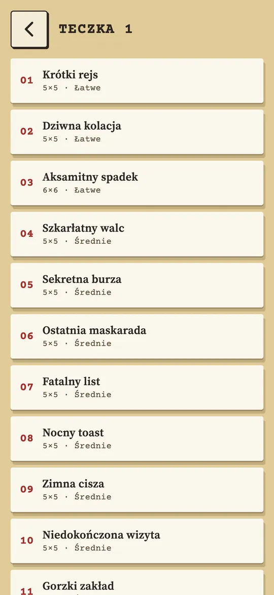 Lista spraw w teczce 1